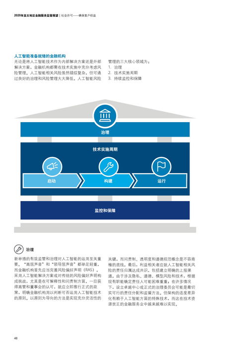 德勤咨詢(xún)發(fā)布2020年亞太地區(qū)金融服務(wù)監(jiān)管展望 關(guān)鍵趨勢(shì)與應(yīng)對(duì)策略